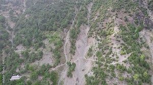 eroded mountain slopes showing landslide scars and sparse vegetation in the Himalayan region