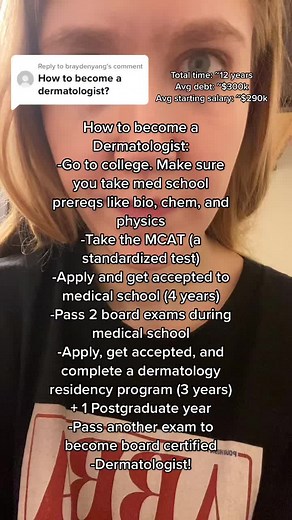 How to Become a Dermatologist: Steps, Time, and Costs Explained