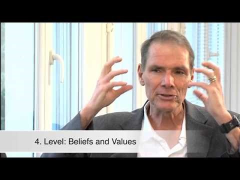 Robert Dilts über die logischen Ebenen im NLP