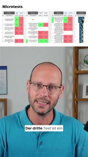 Microtests Problem und Lösungsstatements