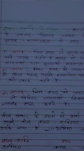 Hindi project work class 12