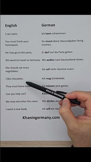 German Language Usage Of Modal Verbs! #learninggermanisfun #deutsch #learninggermanlanguage