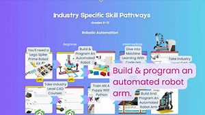 Robotic Automation Career Pathway With Lego Spike Prime & Python