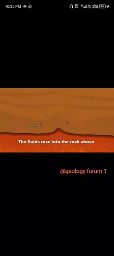 1.6K reactions · 191 shares | Granite formation ~EXPLORASI EMAS #geology #geologyfeatures #geologist #granite | Geology forum 1 | Facebook