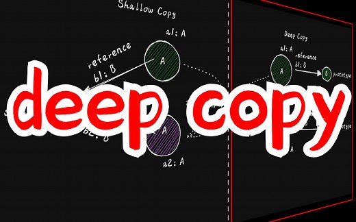 【提升Python技能】 更多Pythonic类约定 克隆 Python 对象 (二) deep copy