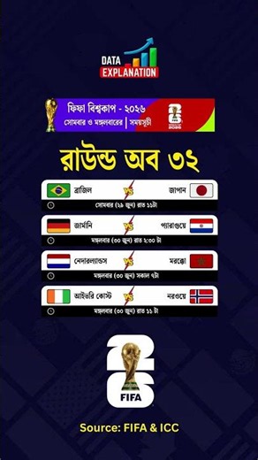 ফিফা বিশ্বকাপ ২০২৬ রাউন্ড অব ৩২ এর সোমবার ও মঙ্গলবারের সময়সূচী এক নজরে #fifaworldcup2026