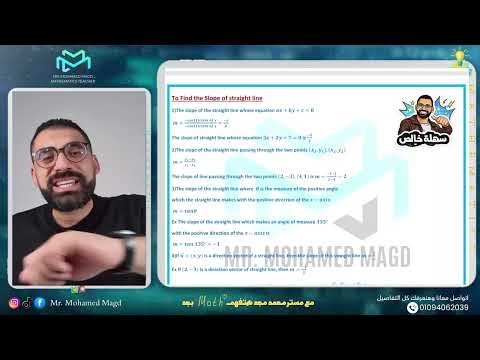 Secondary Two - Calculus - Lesson 6 Applications on derivatives - Summary