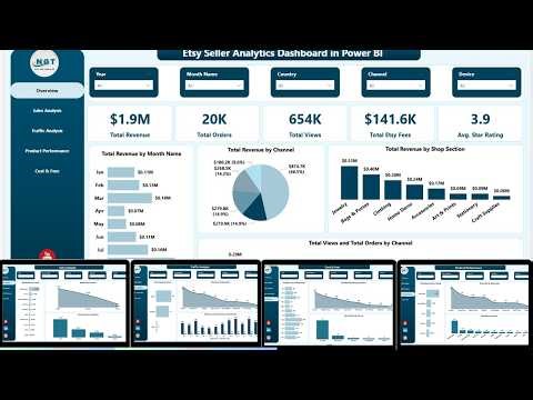 Etsy Seller Analytics Dashboard in Power BI