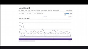 How to get more followers