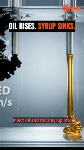 Specific Gravity Explained: Why Oil Floats & Syrup Sinks | S = ρ_object/ρ_water #shorts