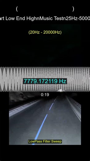 Pure Tune 20Hz to 20kHz : Audio Challenge Ultimate Headphone Test : 20Hz to 20000Hz Pure Tone A