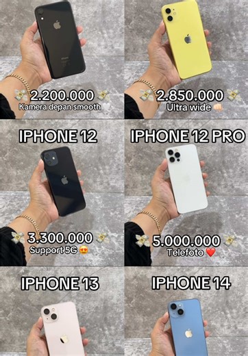 Pilih iPhone Terbaik untuk Kamu!