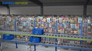 卡迪斯水平回转式仓储系统 HOKA