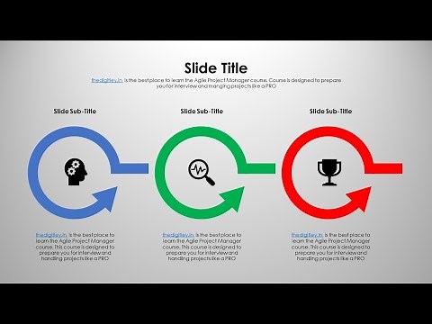 How to Make a 3-Step Process Slide in PowerPoint