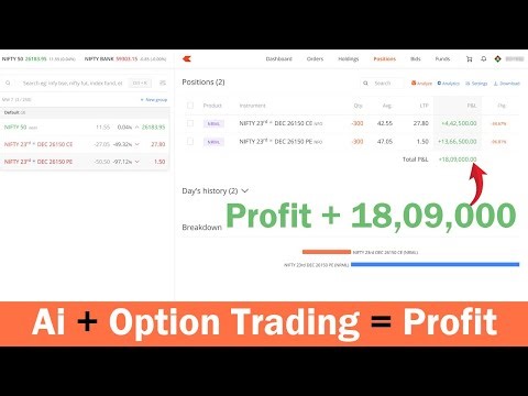 AI-Based Non-Directional Options Trading 🤖 Live Results ✅