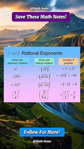 Useful Rational Exponents Math Notes | Math Notes