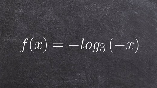 Graphing a logarithmic function with two reflections
