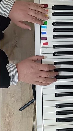 7th Chords on the piano