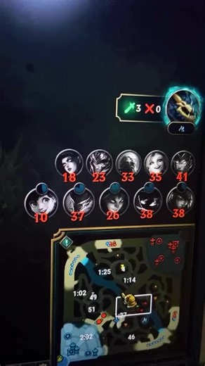 Kayn en League of Legends: Mejores Estrategias de Juego