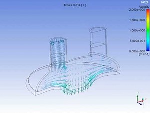 ダイアフラムポンプの挙動解析 (内部の流れ：ベクトル図)
