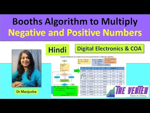Booths algorithm for multiplication of -9 and 23 in Hindi
