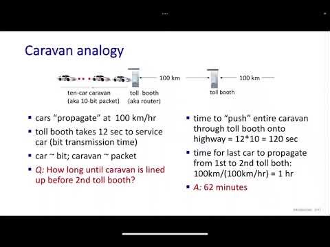 Lec 2 computer network