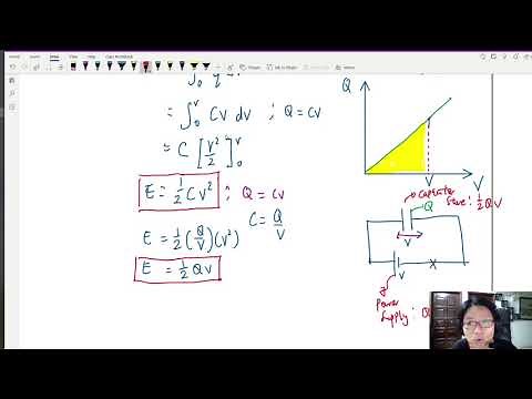 19.3a Energy Stored in Capacitors | A2 Capacitance | Cambridge A Level Physics