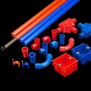 [Hot Item] Electrician Tube White Blue and Red Conduit Pipe PVC Wire Tube