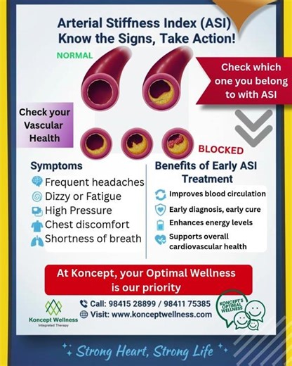 Arterial Stiffness Index (ASI) @ Koncept Wellness