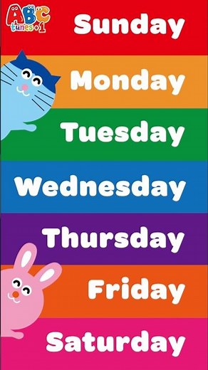 Learn the days of the Week♫ | Have fun learning English | Your first English lesson♫