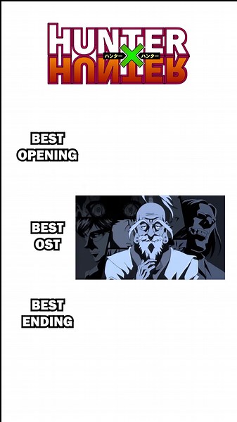 Anime Rankings on TikTok