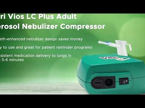 Top Selling Nebulizers | Best Nebulizers for 2024