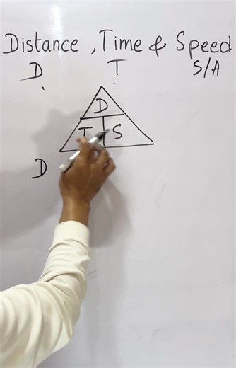 #creatorsearchinsights distance time speed #mathematics #fypシ゚viral #fyppppppppppppppppppppppp