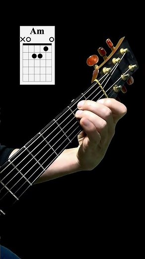 C major basic chord progress #guitar beginner #guitar teaching #guitar score #guitar novice