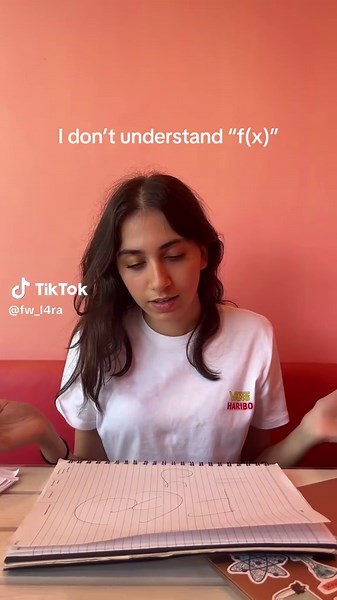 Understanding f(x): A Journey Through Maths with Friends