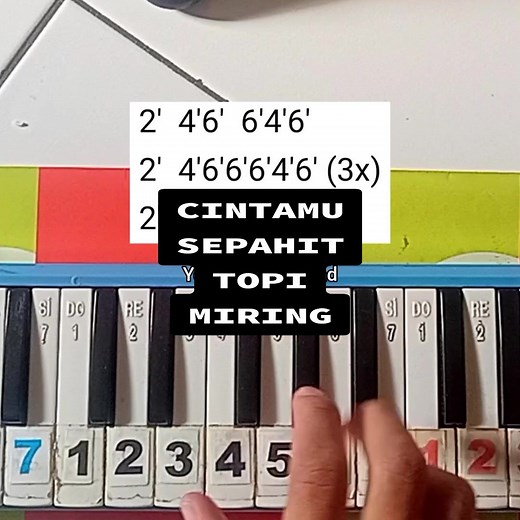 Lagu Pianika Cintamu Sepahit Topi Miring: Tutorial dan Not Lagu