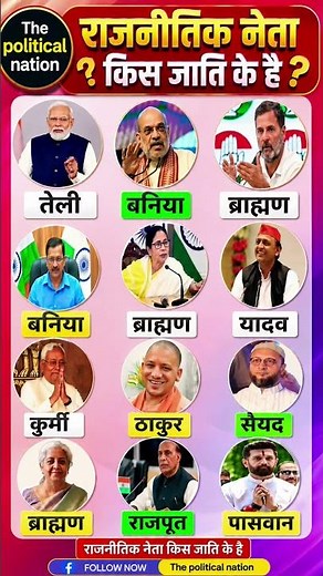 Political Leaders and Their Castes in India | Indian Political Leaders Caste List 2026