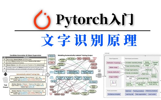 Pytorch入门【OCR文字识别】这可能是我在B站看到过最好的文字识别，全面解读文档扫描OCR识别原理！真的通俗易懂！