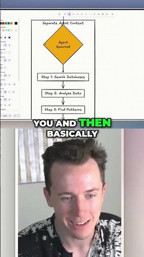 AI Agents: Automate Your Workflow With Quad Code #shorts