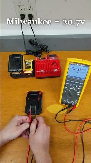 Dewalt 20v Max vs Milwaukee M18 Battery Voltage #shorts