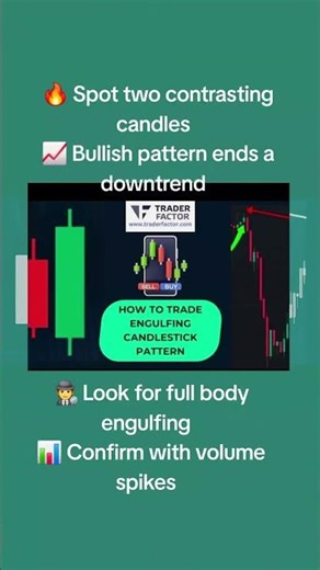 🏖️ The engulfing candlestick pattern is a game-changer