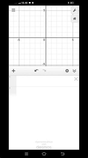 Menggambar Bob dari Minions Menggunakan Desmos
