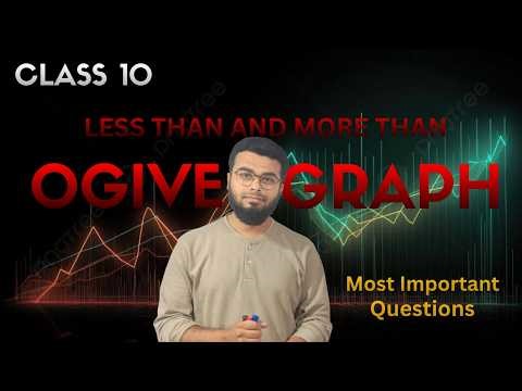 Less Than & More Than Ogive | Median Questions Class 10