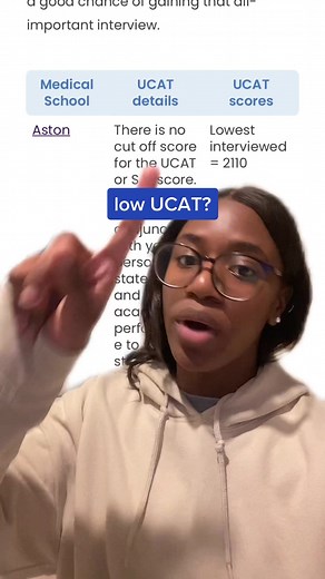 How to Get into Medical School with a Low UCAT Score in 2023