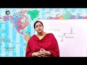 Reading Maps of Different Kinds || 7th class Social Studies