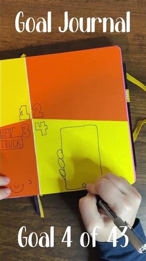 This goal really intimidates me! | Goal Journal