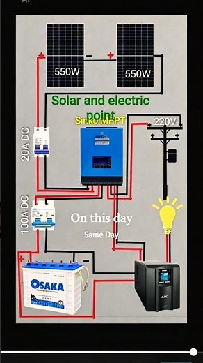 Mppt charge controller installation diagram #solarandelectricpoint