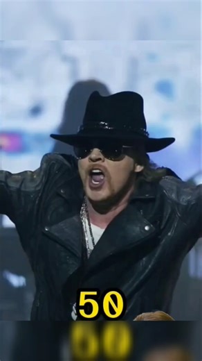 love Axel roses #shorts #music #gunsandroses