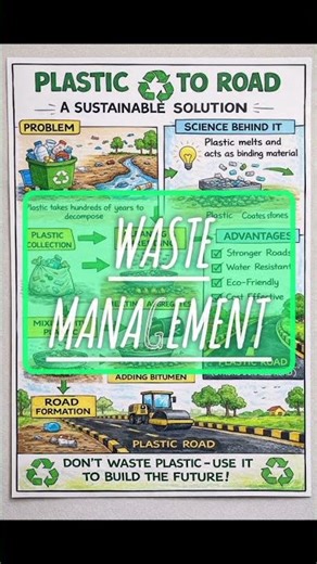 Waste Management