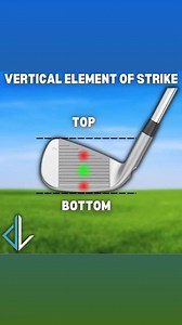 Why We Need Shaft Lean to Strike The Middle of The Clubface ⛳️ Read More…While we often focus on centerface contact from heel to toe, there's also a crucial vertical component. To strike the ball around the fourth, fifth, or sixth groove on your irons—the center of gravity—you need proper shaft lean. Tour Pros will average anywhere from 6-10 degrees of forward shaft lean at impactLook at the photos and notice how depending on how much the shaft is leaning or not leaning where the contact is with